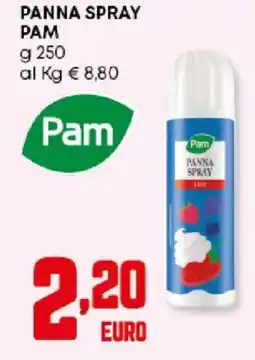 Panorama Panna spray PAM offerta