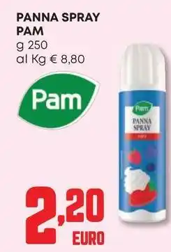 Pam Panna spray PAM offerta
