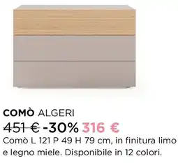 Ricci Casa Comò algeri offerta