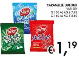 Coal Caramelle DUFOUR offerta