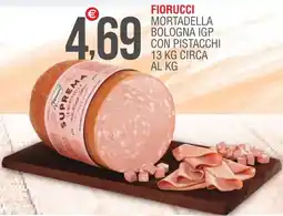 Caramico Fiorucci mortadella bologna igp con pistacchi offerta