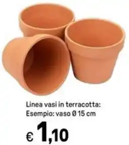Iper La Grande Linea vasi in terracotta offerta