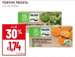 Pan Tortini FROSTA offerta