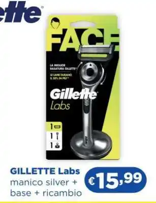 Gillette Labs