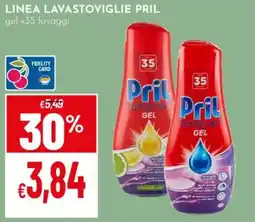 Pan Linea lavastoviglie PRIL gel offerta