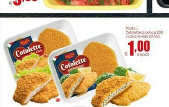 Cotolette di pollo