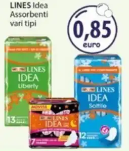 Acqua & Sapone LINES Idea Assorbenti offerta