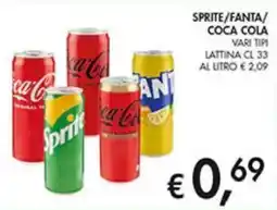 Coal Sprite/fanta/ coca cola lattina offerta