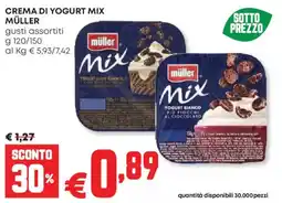 Panorama Crema di yogurt mix MÜLLER offerta