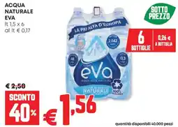 Panorama Acqua naturale EVA offerta