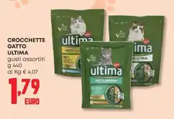 Panorama Crocchette gatto ULTIMA offerta