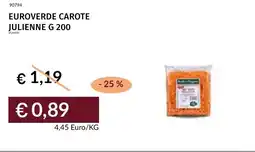 Prezzemolo e Vitale Euroverde carote julienne offerta