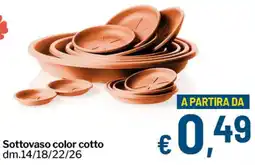 Qui Discount Sottovaso color cotto offerta