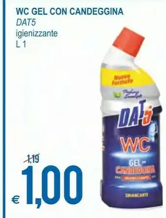 Dolcificanti