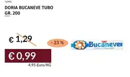 Prezzemolo e Vitale Doria bucaneve tubo offerta