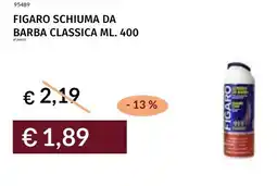 Prezzemolo e Vitale Figaro schiuma da barba classica offerta