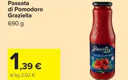 Carrefour Passata di Pomodoro Graziella offerta