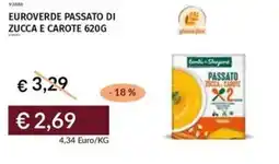 Prezzemolo e Vitale Euroverde passato di zucca e carote offerta