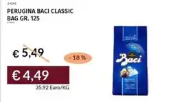 Prezzemolo e Vitale Perugina baci classic bag offerta