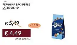 Prezzemolo e Vitale Perugina baci perle latte offerta