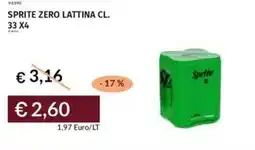 Prezzemolo e Vitale Sprite zero lattina offerta