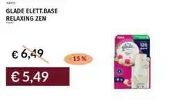 Prezzemolo e Vitale Glade elett.base relaxing zen offerta