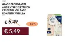 Prezzemolo e Vitale Glade deodorante ambientale elettrico essential oil base romantic vanilla offerta