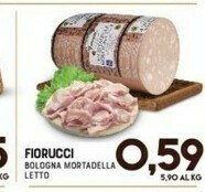 Gran Risparmio Mortadella offerta
