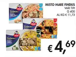 Coal Misto mare FINDUS offerta