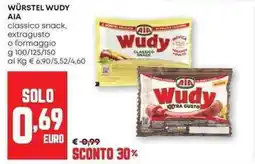 Panorama Würstel wudy AIA offerta