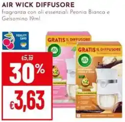 Pan Air wick diffusore offerta