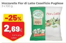 Coop Mozzarella Fior di Latte Caseificio Pugliese offerta