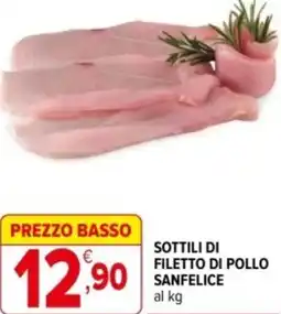 Iperal Sottili di filetto di pollo sanfelice offerta