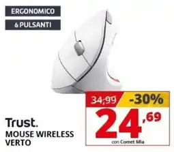 Comet Trust mouse wireless verto offerta