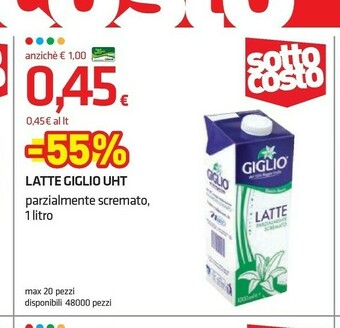 Actimel