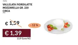 Prezzemolo e Vitale Vallelata fiordilatte mozzarella offerta