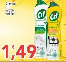 Sidis Crema CIF offerta