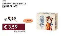 Prezzemolo e Vitale Sammontana 5 stelle panna offerta
