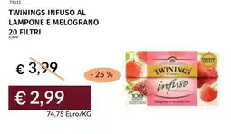 Prezzemolo e Vitale Twinings infuso al lampone e melograno offerta