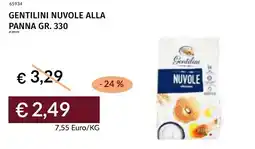 Prezzemolo e Vitale Gentilini nuvole alla panna offerta