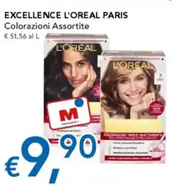 Migross Supermercati e Market Excellence l'oreal paris offerta
