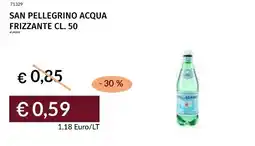 Prezzemolo e Vitale San pellegrino acqua frizzante offerta