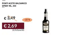 Prezzemolo e Vitale Ponti aceto balsamico spray offerta