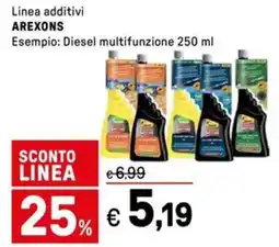 Iper La Grande Linea additivi AREXONS offerta