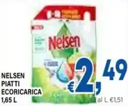 DEM Nelsen piatti ecoricarica offerta