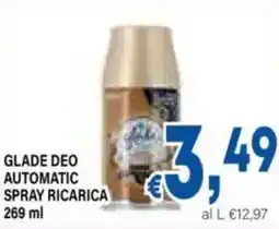DEM Glade deo automatic spray ricarica offerta