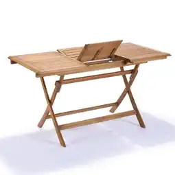 Ipercoop TAVOLO COOP offerta