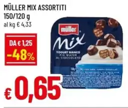 Famila Müller mix offerta