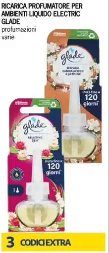 Bennet Ricarica profumatore per ambienti liquido electric GLADE offerta