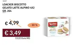 Prezzemolo e Vitale Loacker biscotto gelato latte alpino 4x2 offerta